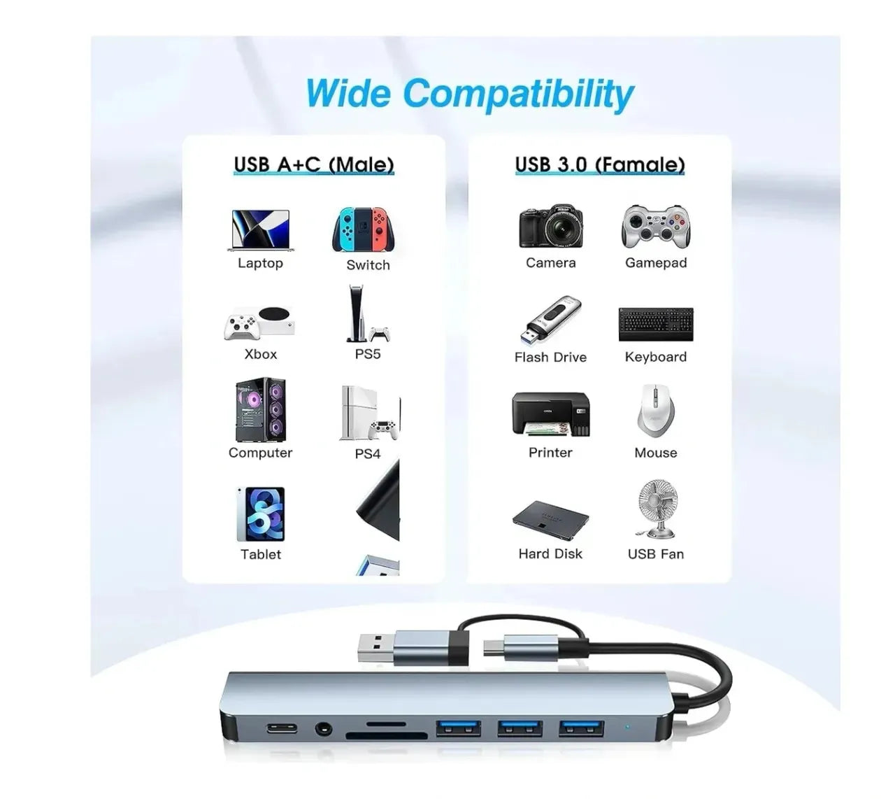 Multipuerto 8 en 1 | Adaptador Hub | Tipo C, USB, SD, TF y Audio | 3.0 A | Carga Rapida | Model HTCU8