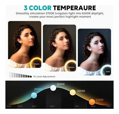 Luz Led Selfie Portatil Magnetica | Recargable | Temperatura de Color Ajustable | Con Pinza Para Encaganchar |  Panel de Luz | W80